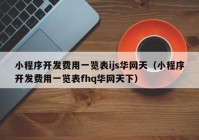 小程序开发费用一览表ijs华网天（小程序开发费用一览表fhq华网天下）